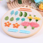 Kit de démarrage pour perforatrices avec cercle à broder 20 cm, 3 ou 4 toiles de lin imprimées, aiguille en bois et fils de coton inclus